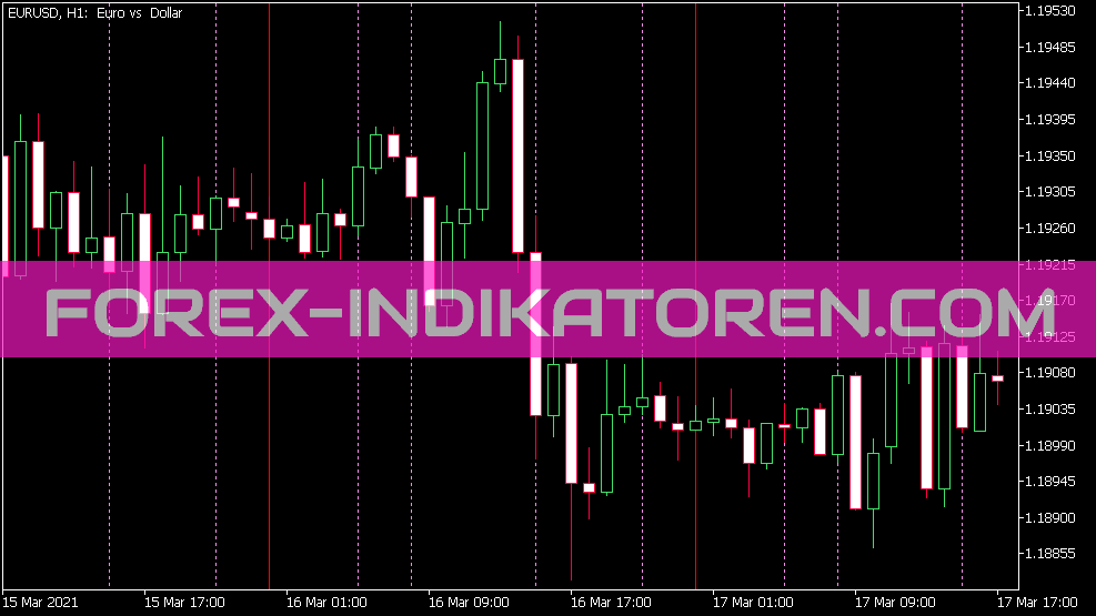 Doc Lines Indicator for MT5