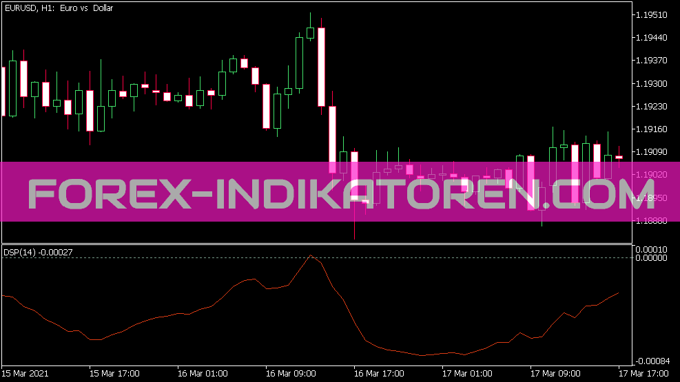 Indicador DSP para MT5