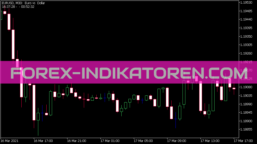 I Simple Clock Indicator für MT5