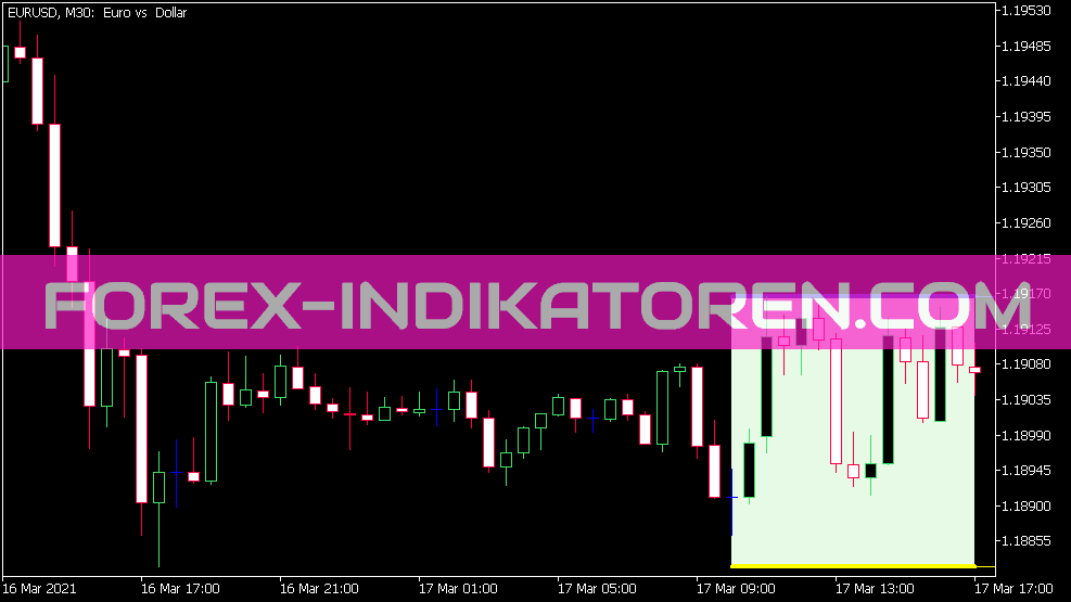 Indicador Ress Up para MT5