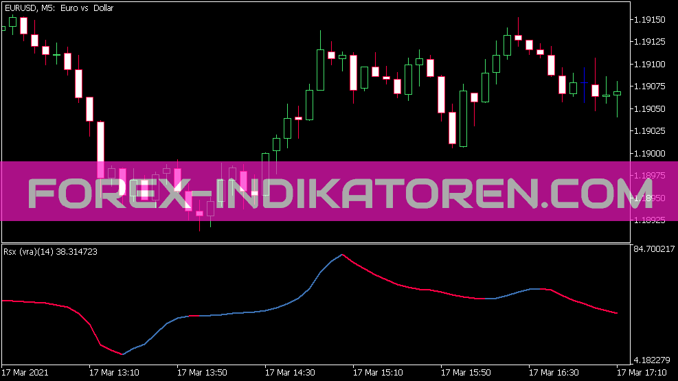 Indicador VAR RSX para MT5