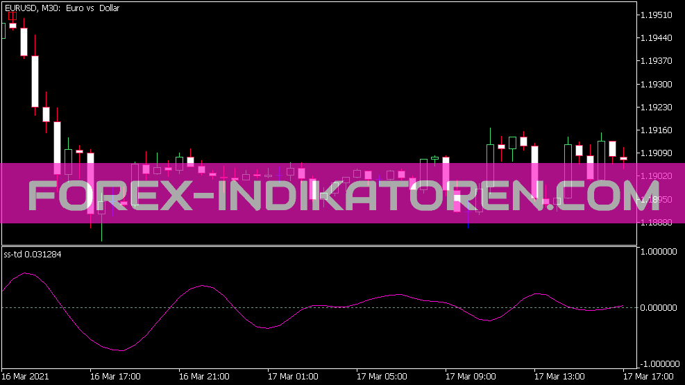 Ss Td Indicador para MT5