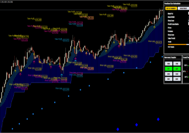 forex-indikatoren-fuer-mt4-und-mt5