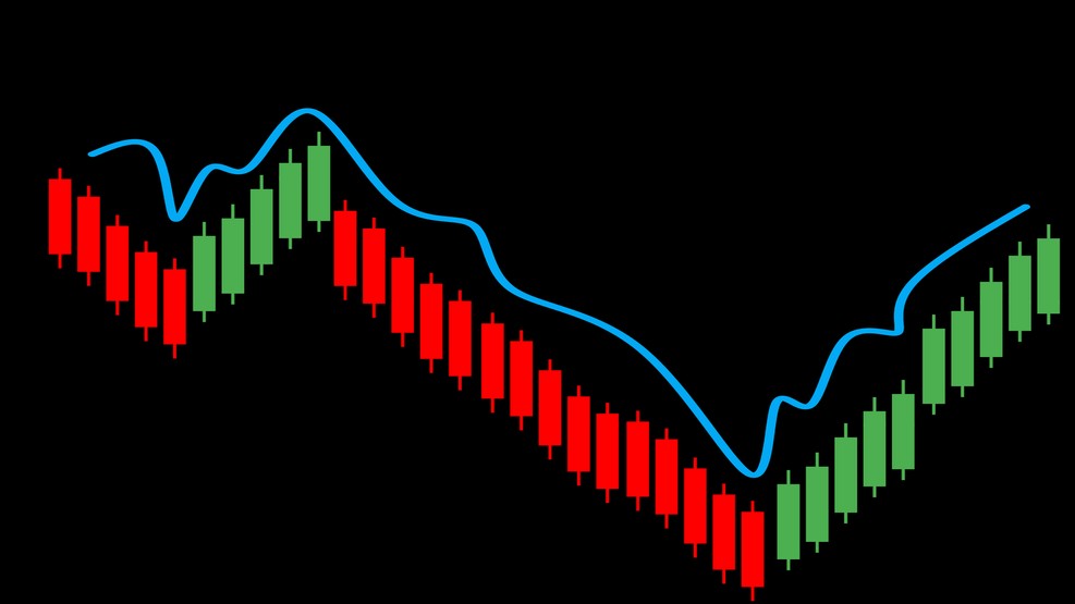 Mehr TOP Indikatoren für MetaTrader